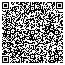 Mr. Gábor SZOMBATH QR code